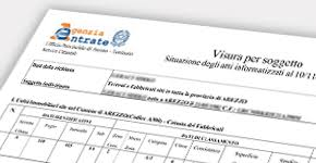 Conservazione del Nuovo Catasto Terreni â€“ Verificazioni quinquennali gratuite anno 2027